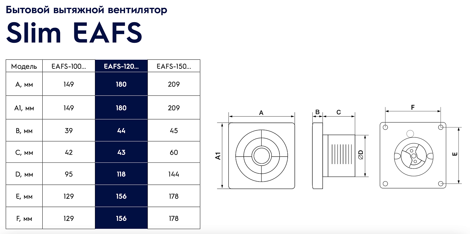Осевой вентилятор Electrolux Slim EAFS-120